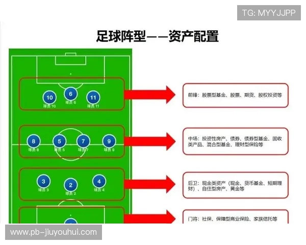 全面解析足球中如何通过合理配置战术与阵容提升球队整体防守质量 全面解析足球中如何通过合理配置战术与阵容提升球队整体防守质量