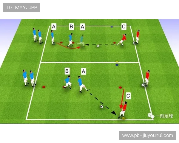 基于高效控球理念的足球课堂训练教案系统化全面优化设计方案研究 基于高效控球理念的足球课堂训练教案系统化全面优化设计方案研究